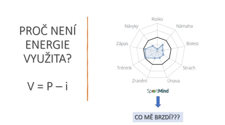 TVOJE VÝZVA: PSYCHICKÉ ZRÁDNOSTI