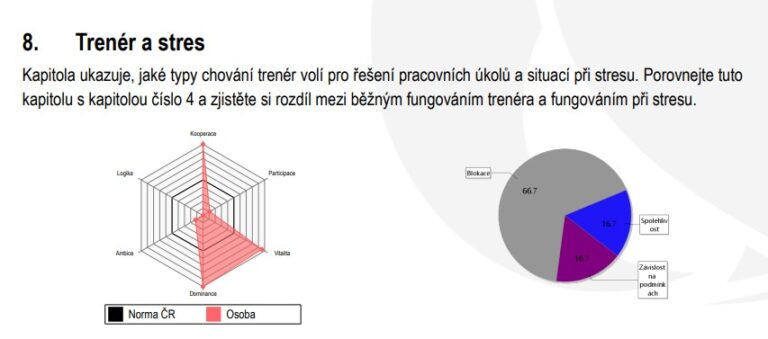 PSYCHODIAGNOSTIKA PRO TRENÉRY?