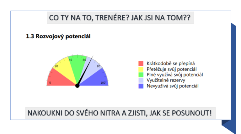 ROZVOJOVÝ POTENCIÁL TRENÉRA